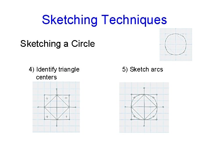 Sketching Techniques Sketching a Circle 4) Identify triangle centers 5) Sketch arcs 