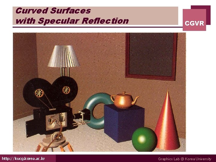 Curved Surfaces with Specular Reflection http: //kucg. korea. ac. kr CGVR Graphics Lab @