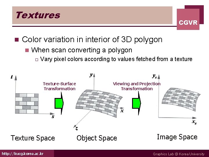 Textures n CGVR Color variation in interior of 3 D polygon n When scan