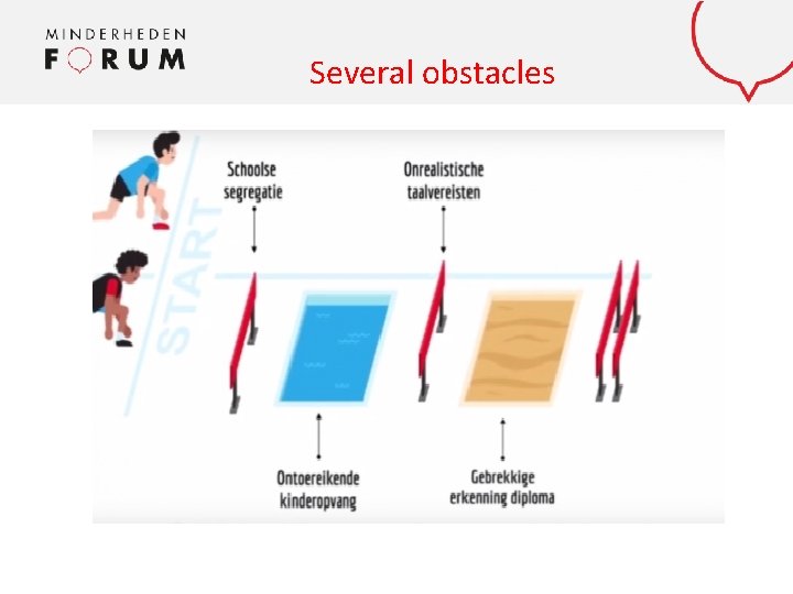 Several obstacles Mentor 2 wo rk 