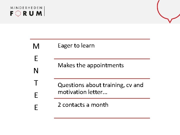  M E N T E E Eager to learn Makes the appointments Questions