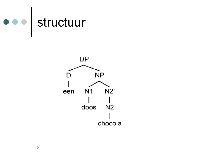 structuur 9 structuur 9