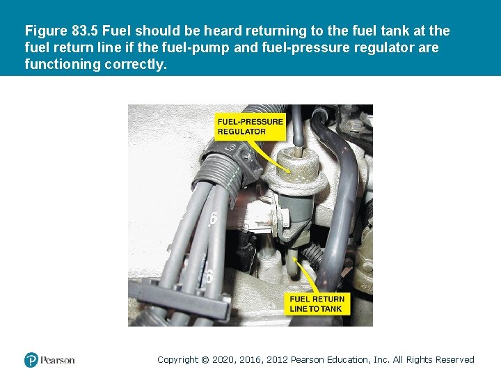 Figure 83. 5 Fuel should be heard returning to the fuel tank at the