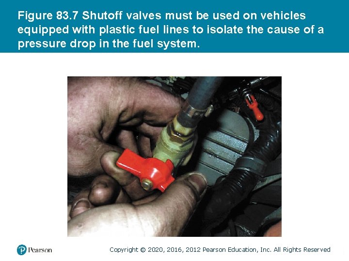 Figure 83. 7 Shutoff valves must be used on vehicles equipped with plastic fuel
