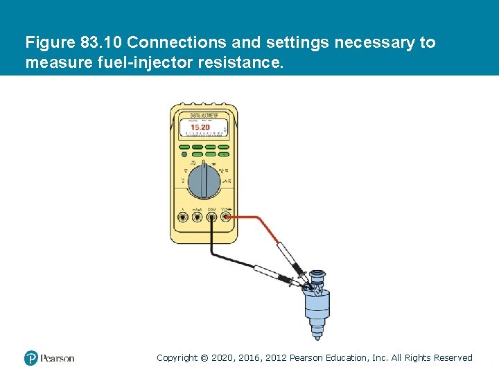 Figure 83. 10 Connections and settings necessary to measure fuel-injector resistance. Copyright © 2020,