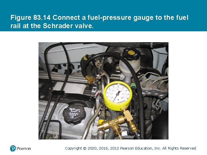 Figure 83. 14 Connect a fuel-pressure gauge to the fuel rail at the Schrader