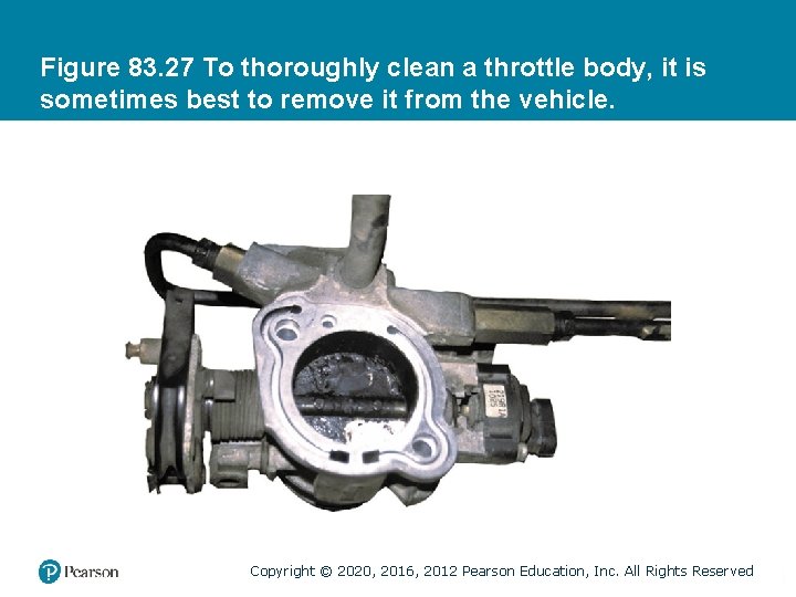 Figure 83. 27 To thoroughly clean a throttle body, it is sometimes best to