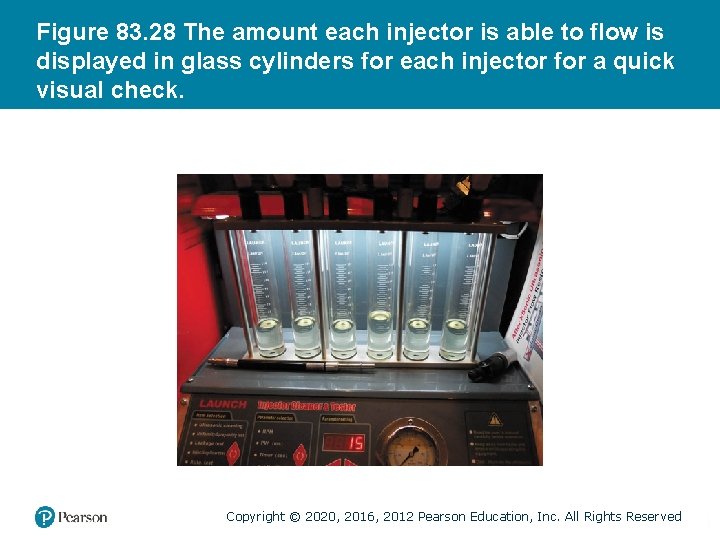 Figure 83. 28 The amount each injector is able to flow is displayed in