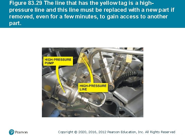 Figure 83. 29 The line that has the yellow tag is a highpressure line