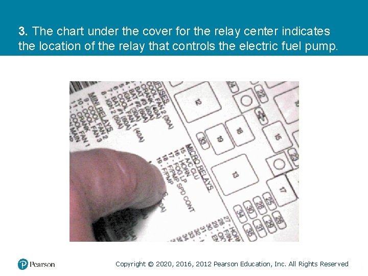3. The chart under the cover for the relay center indicates the location of