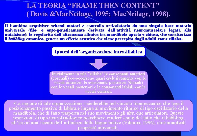 LA TEORIA “FRAME THEN CONTENT” ( Davis &Mac. Neilage, 1995; Mac. Neilage, 1998). Il LA TEORIA “FRAME THEN CONTENT” ( Davis &Mac. Neilage, 1995; Mac. Neilage, 1998). Il