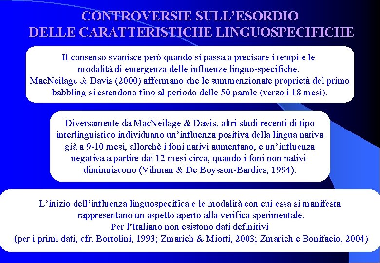 CONTROVERSIE SULL’ESORDIO DELLE CARATTERISTICHE LINGUOSPECIFICHE Il consenso svanisce però quando si passa a precisare CONTROVERSIE SULL’ESORDIO DELLE CARATTERISTICHE LINGUOSPECIFICHE Il consenso svanisce però quando si passa a precisare