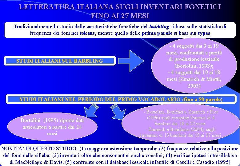 LETTERATURA ITALIANA SUGLI INVENTARI FONETICI FINO AI 27 MESI Tradizionalmente lo studio delle caratteristiche LETTERATURA ITALIANA SUGLI INVENTARI FONETICI FINO AI 27 MESI Tradizionalmente lo studio delle caratteristiche
