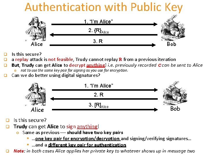 Authentication with Public Key 1. “I’m Alice” 2. {R}Alice q q q Bob Is