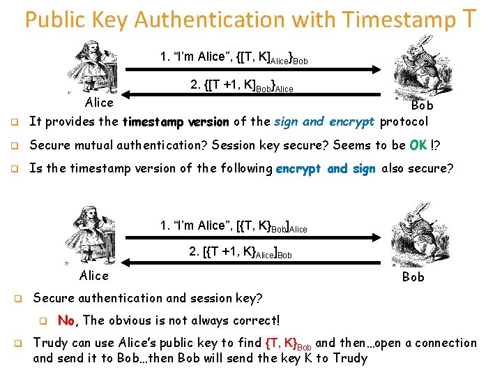 Public Key Authentication with Timestamp T 1. “I’m Alice”, {[T, K]Alice}Bob Alice 2. {[T