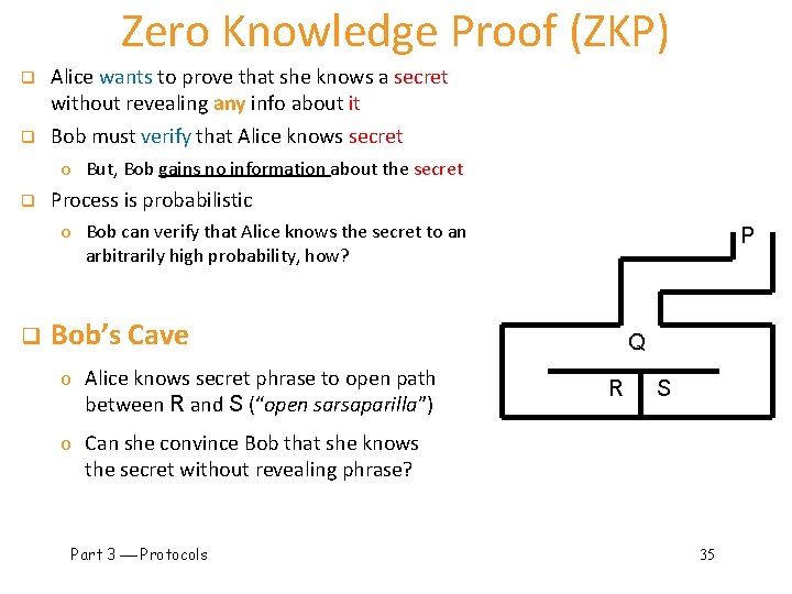 Zero Knowledge Proof (ZKP) q q Alice wants to prove that she knows a