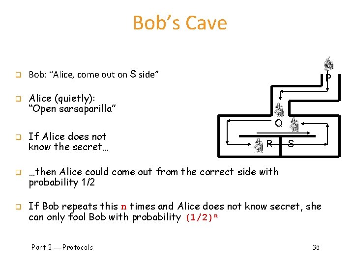 Bob’s Cave q q Bob: “Alice, come out on S side” P Alice (quietly):