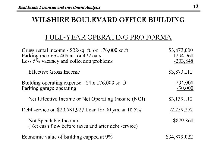 Real Estate Financial and Investment Analysis WILSHIRE BOULEVARD OFFICE BUILDING FULL-YEAR OPERATING PRO FORMA