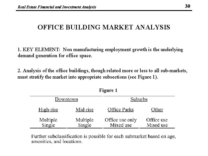 Real Estate Financial and Investment Analysis 30 OFFICE BUILDING MARKET ANALYSIS 1. KEY ELEMENT: