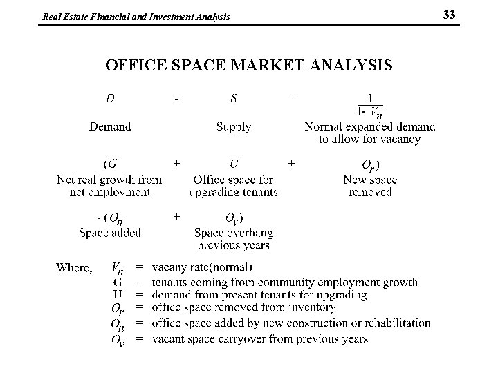 Real Estate Financial and Investment Analysis OFFICE SPACE MARKET ANALYSIS 33 
