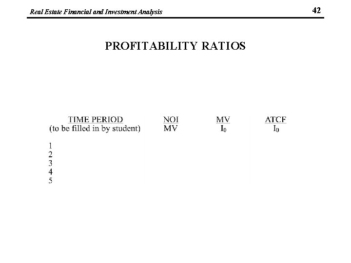 Real Estate Financial and Investment Analysis PROFITABILITY RATIOS 42 