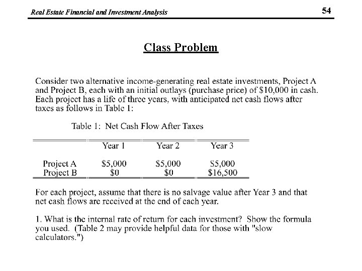 Real Estate Financial and Investment Analysis Class Problem 54 