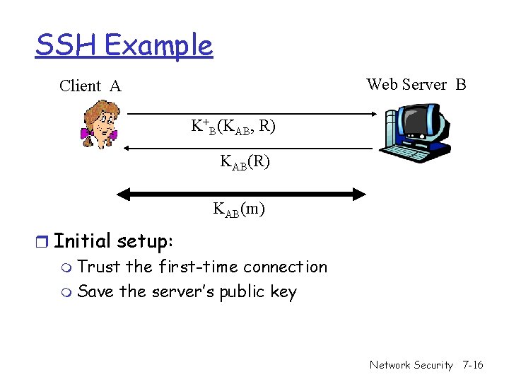 SSH Example Web Server B Client A K+B(KAB, R) KAB(m) r Initial setup: m
