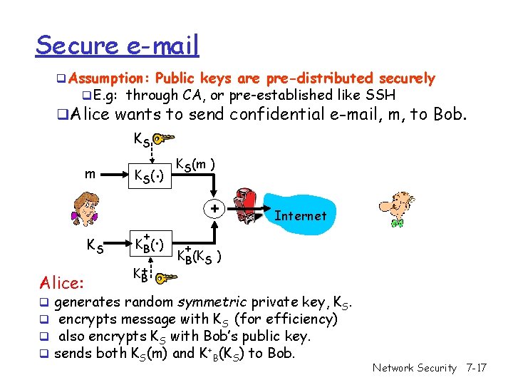 Secure e-mail q. Assumption: Public keys are pre-distributed securely q. E. g: through CA, Secure e-mail q. Assumption: Public keys are pre-distributed securely q. E. g: through CA,