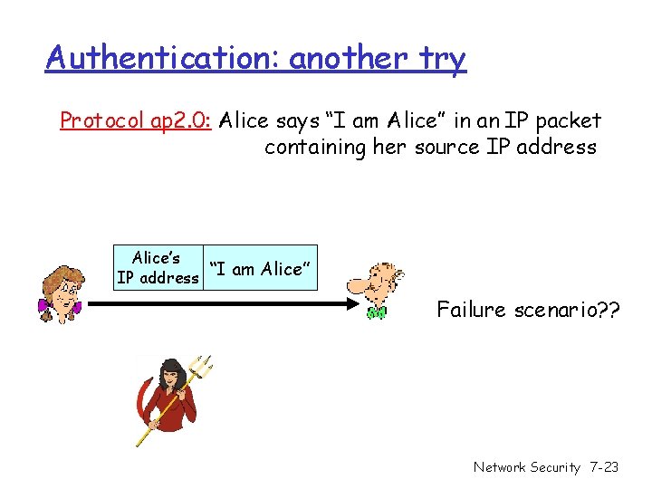 Authentication: another try Protocol ap 2. 0: Alice says “I am Alice” in an