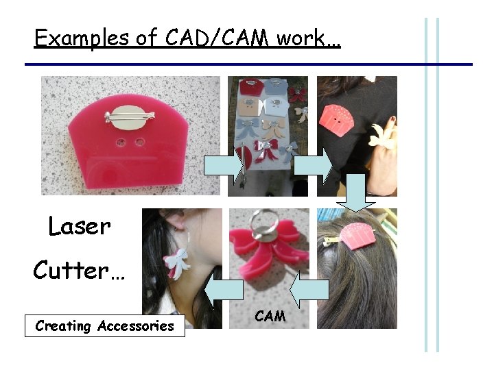 Examples of CAD/CAM work… Laser Cutter… Creating Accessories CAM 