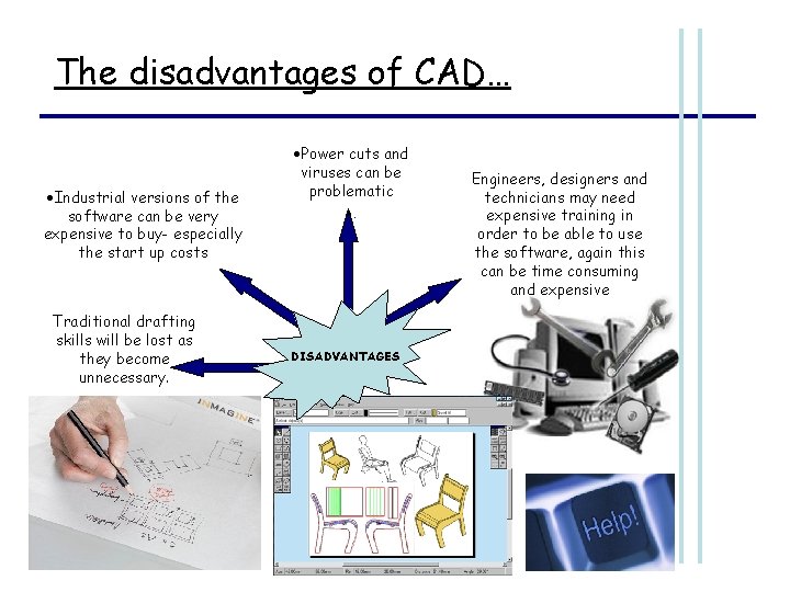 The disadvantages of CAD… Industrial versions of the software can be very expensive to