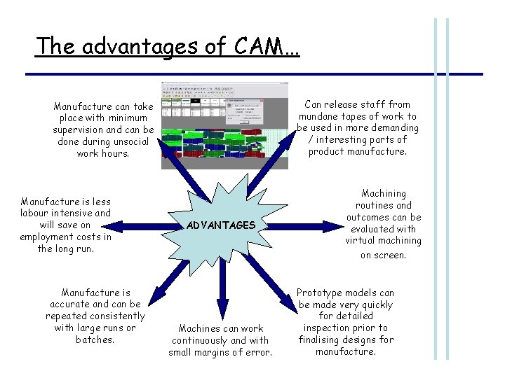 The advantages of CAM… Can release staff from mundane tapes of work to be