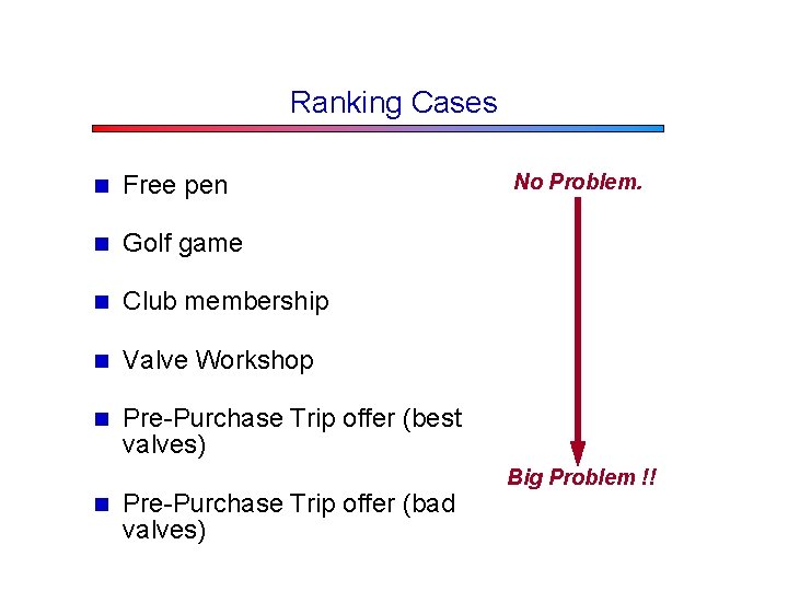 Ranking Cases n Free pen n Golf game n Club membership n Valve Workshop