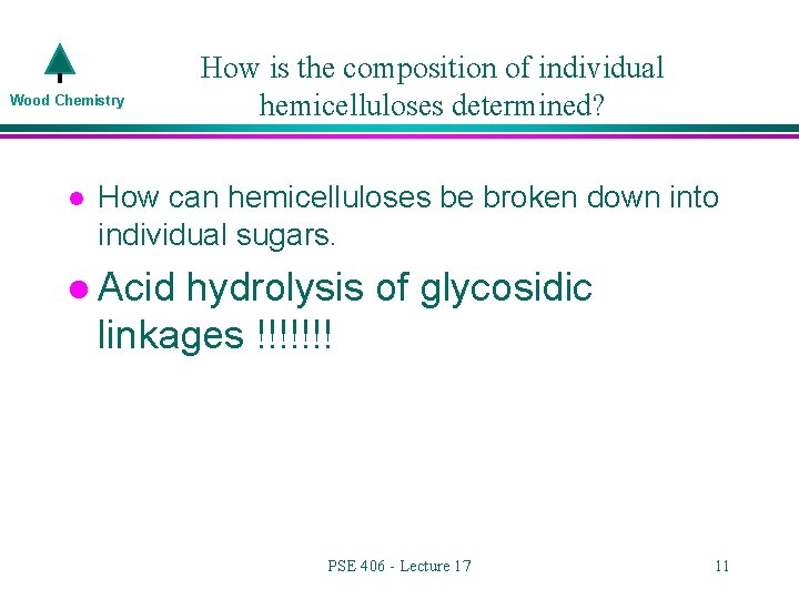 Wood Chemistry l How is the composition of individual hemicelluloses determined? How can hemicelluloses