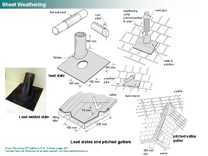 Sheet Weathering flat butt weld vent pipe weathering collar solvent welded to pipe roof