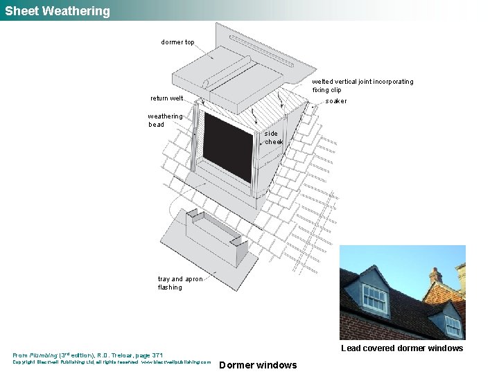 Sheet Weathering dormer top welted vertical joint incorporating fixing clip return welt soaker weathering