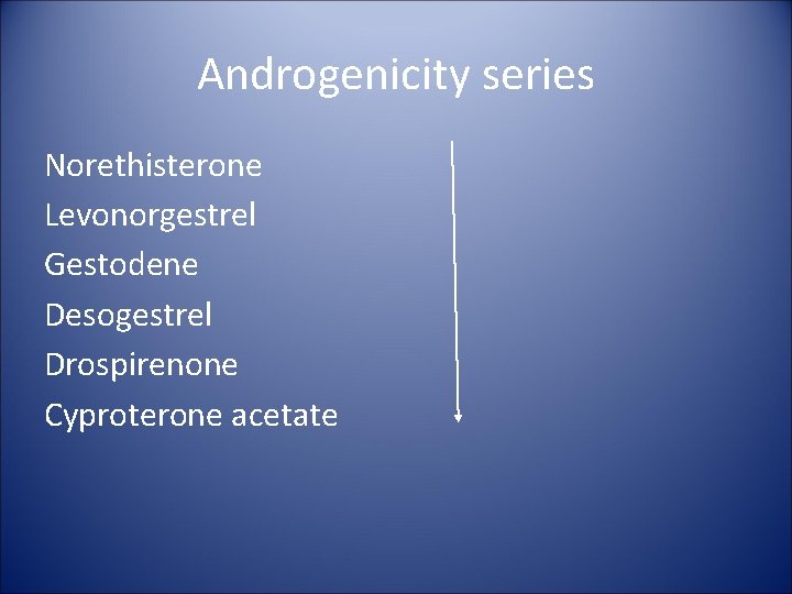 Androgenicity series Norethisterone Levonorgestrel Gestodene Desogestrel Drospirenone Cyproterone acetate 