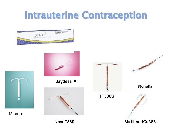 Intrauterine Contraception Jaydess ▼ Gynefix TT 380 S Mirena Nova. T 380 Multi. Load.