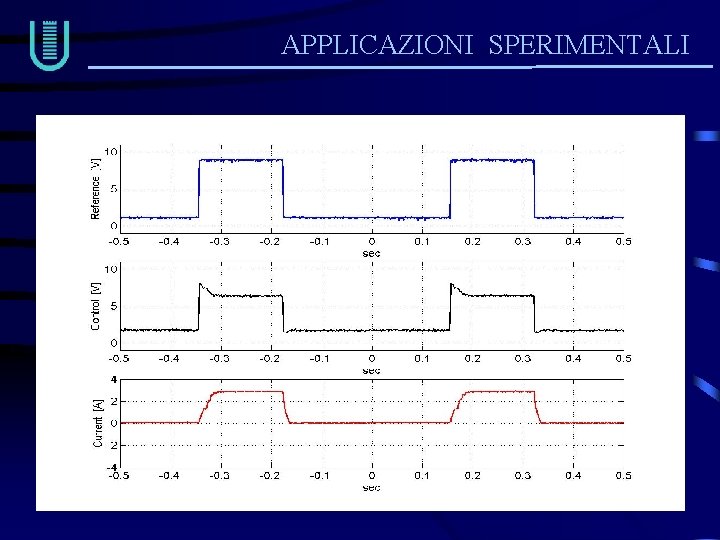 APPLICAZIONI SPERIMENTALI 1. ESPERIMENTO SR quad APPLICAZIONI SPERIMENTALI 1. ESPERIMENTO SR quad