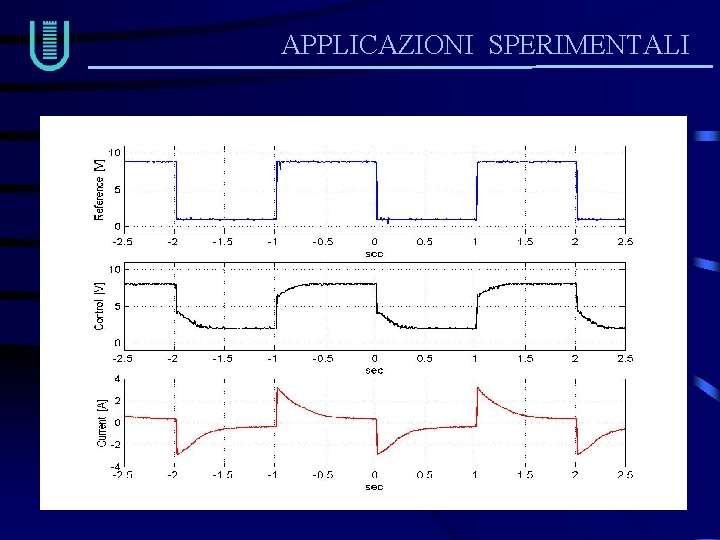 APPLICAZIONI SPERIMENTALI 1 b. ESPERIMENTO DC quad 