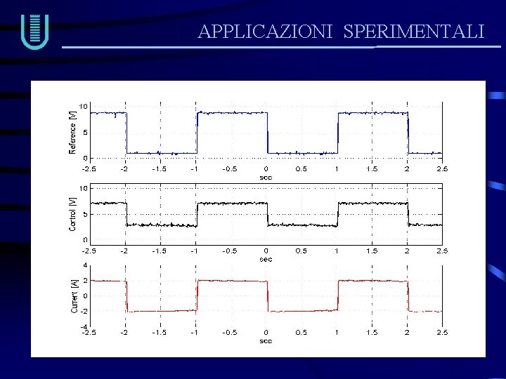 APPLICAZIONI SPERIMENTALI 1 b. ESPERIMENTO DC quad CON CARICO INERZIALE 