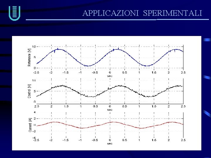 APPLICAZIONI SPERIMENTALI 2. ESPERIMENTO DC sin 