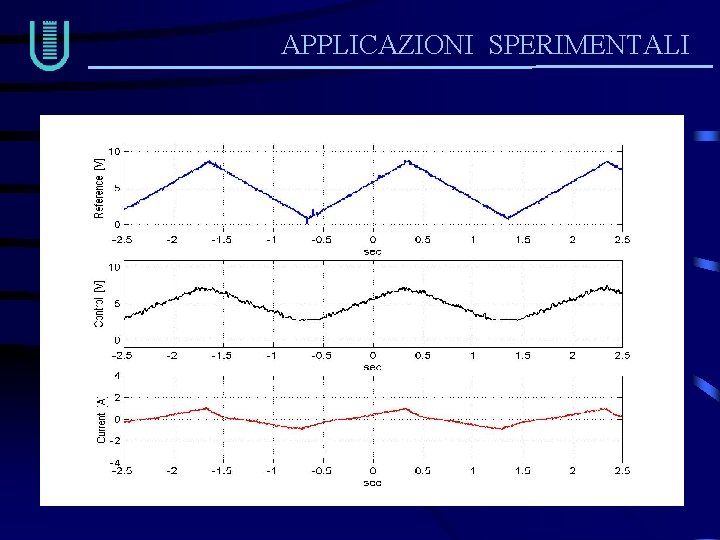 APPLICAZIONI SPERIMENTALI 3. ESPERIMENTO DC sega 