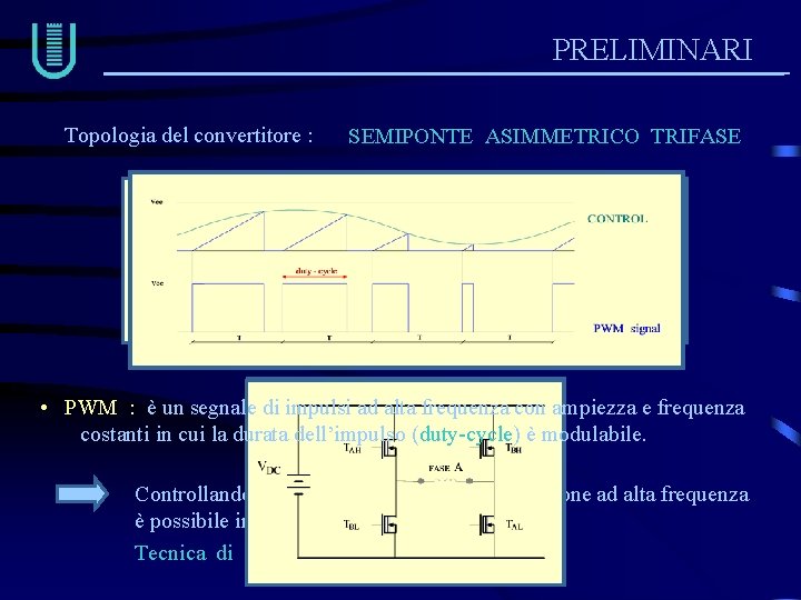 PRELIMINARI Topologia del convertitore : SEMIPONTE ASIMMETRICO TRIFASE MONOPOLARE MONOFASE BIPOLARE • PWM :