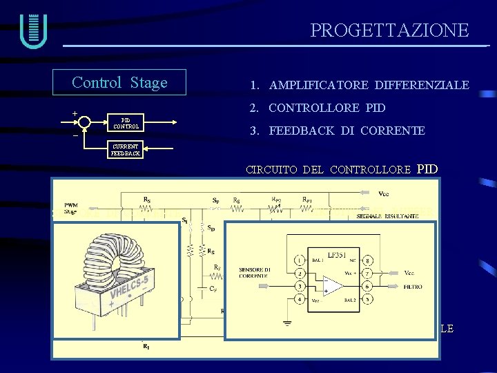 PROGETTAZIONE Control Stage + _ 1. AMPLIFICATORE DIFFERENZIALE 2. CONTROLLORE PID CONTROL 3. FEEDBACK PROGETTAZIONE Control Stage + _ 1. AMPLIFICATORE DIFFERENZIALE 2. CONTROLLORE PID CONTROL 3. FEEDBACK