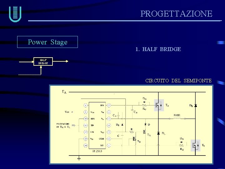 PROGETTAZIONE Power Stage 1. HALF BRIDGE CIRCUITO DEL SEMIPONTE 