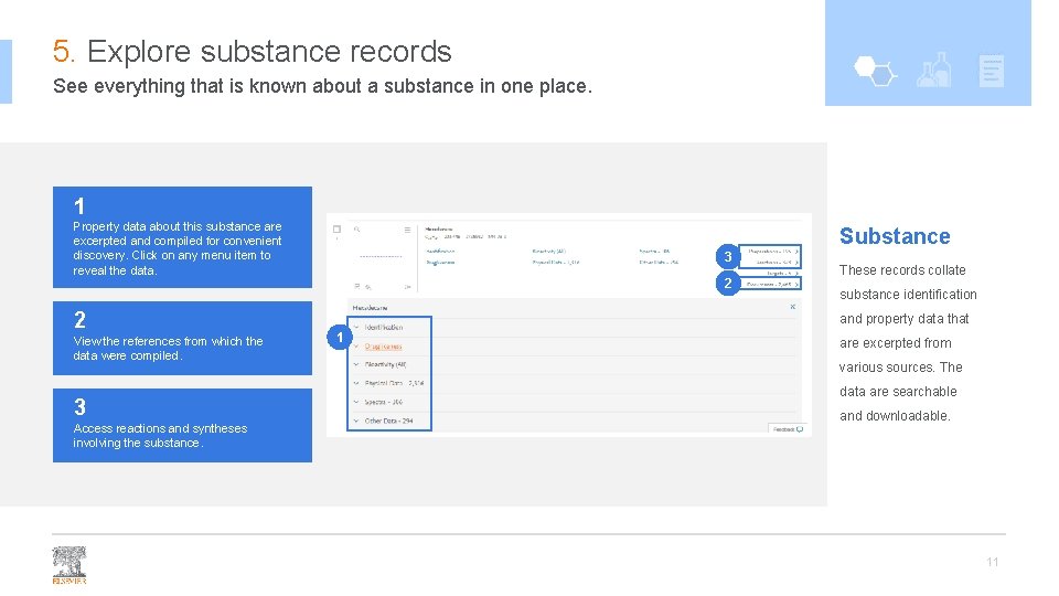 5. Explore substance records See everything that is known about a substance in one 5. Explore substance records See everything that is known about a substance in one