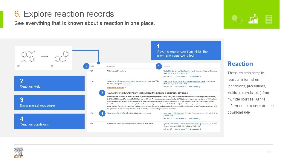 6. Explore reaction records See everything that is known about a reaction in one 6. Explore reaction records See everything that is known about a reaction in one