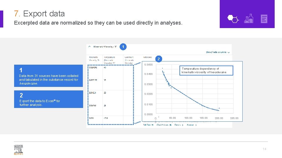 7. Export data Excerpted data are normalized so they can be used directly in 7. Export data Excerpted data are normalized so they can be used directly in
