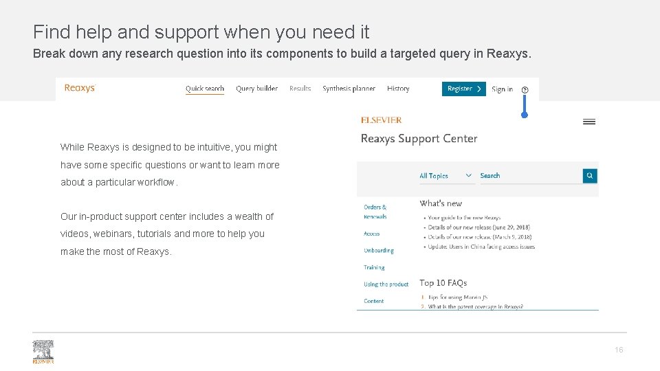 Find help and support when you need it Break down any research question into Find help and support when you need it Break down any research question into